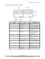 Предварительный просмотр 41 страницы Hitachi Virtual Storage Platform G700 Hardware Reference Manual