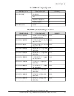 Предварительный просмотр 49 страницы Hitachi Virtual Storage Platform G700 Hardware Reference Manual