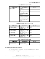 Предварительный просмотр 52 страницы Hitachi Virtual Storage Platform G700 Hardware Reference Manual