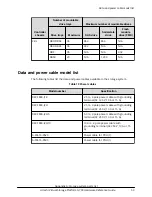 Предварительный просмотр 53 страницы Hitachi Virtual Storage Platform G700 Hardware Reference Manual