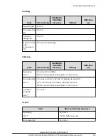 Предварительный просмотр 66 страницы Hitachi Virtual Storage Platform G700 Hardware Reference Manual