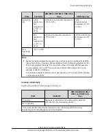 Предварительный просмотр 68 страницы Hitachi Virtual Storage Platform G700 Hardware Reference Manual