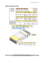 Предварительный просмотр 117 страницы Hitachi Virtual Storage Platform G700 Hardware Reference Manual