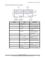 Предварительный просмотр 48 страницы Hitachi Virtual Storage Platform G800 Hardware Reference Manual