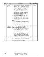 Предварительный просмотр 44 страницы Hitachi Virtual Storage Platform User And Reference Manual