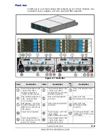 Предварительный просмотр 95 страницы Hitachi Virtual Storage Platform User And Reference Manual