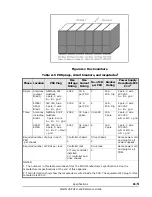 Предварительный просмотр 115 страницы Hitachi Virtual Storage Platform User And Reference Manual