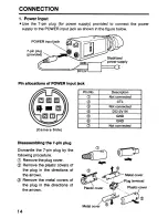 Preview for 14 page of Hitachi VK-C220E Instruction Manual