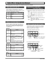 Preview for 3 page of Hitachi VK-S454 Service Manual