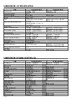 Preview for 6 page of Hitachi VK-S454 Service Manual