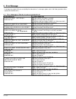 Preview for 19 page of Hitachi VK-S454 Service Manual