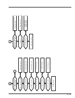 Preview for 22 page of Hitachi VK-S454 Service Manual