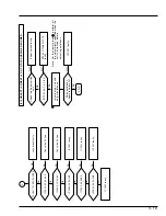 Preview for 26 page of Hitachi VK-S454 Service Manual