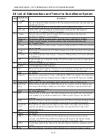 Preview for 13 page of Hitachi VK-S454ER Service Manual