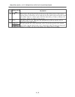 Preview for 15 page of Hitachi VK-S454ER Service Manual