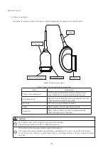 Preview for 8 page of Hitachi VL54 Instruction Manual