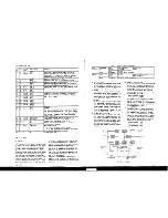 Preview for 20 page of Hitachi VM-5200A Service Manual