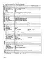 Preview for 5 page of Hitachi VM-7380E Service Manual