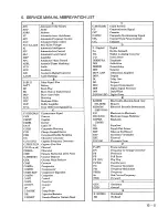 Preview for 8 page of Hitachi VM-8300ES Service Manual