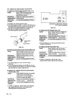 Preview for 93 page of Hitachi VM-8300ES Service Manual