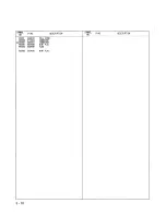 Preview for 121 page of Hitachi VM-8300ES Service Manual