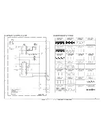 Preview for 124 page of Hitachi VM-8300ES Service Manual