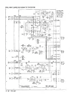 Preview for 134 page of Hitachi VM-8300ES Service Manual