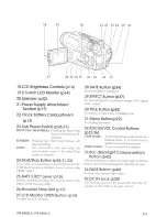 Preview for 11 page of Hitachi VM-865LA - Camcorder Instruction Manual