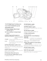 Предварительный просмотр 11 страницы Hitachi VM-873LA - Camcorder Instruction Manual