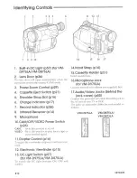 Предварительный просмотр 10 страницы Hitachi VM-D873LA Instruction Manual