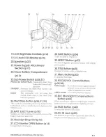 Preview for 11 page of Hitachi VM-D873LA Instruction Manual