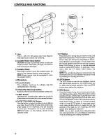 Предварительный просмотр 4 страницы Hitachi VM-E110E Instruction Manual