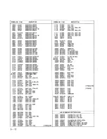 Preview for 46 page of Hitachi VM-E230E Service Manual