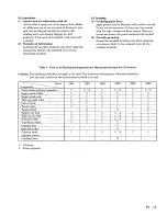 Preview for 16 page of Hitachi VM-E330E Service Manual