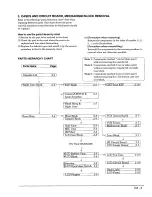 Preview for 22 page of Hitachi VM-E330E Service Manual