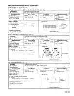 Preview for 52 page of Hitachi VM-E330E Service Manual