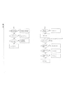 Preview for 59 page of Hitachi VM-E330E Service Manual