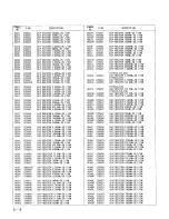 Preview for 81 page of Hitachi VM-E330E Service Manual