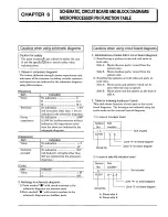 Preview for 89 page of Hitachi VM-E330E Service Manual