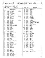 Preview for 15 page of Hitachi VM-E455LA Service Manual