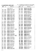 Preview for 16 page of Hitachi VM-E455LA Service Manual