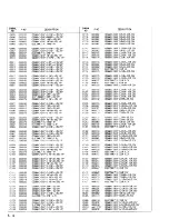 Preview for 18 page of Hitachi VM-E455LA Service Manual