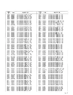 Preview for 21 page of Hitachi VM-E455LA Service Manual