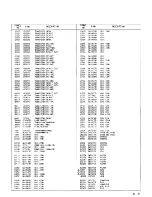 Preview for 25 page of Hitachi VM-E455LA Service Manual