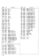 Preview for 26 page of Hitachi VM-E455LA Service Manual