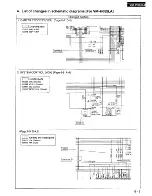 Preview for 31 page of Hitachi VM-E455LA Service Manual