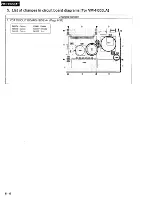 Preview for 32 page of Hitachi VM-E455LA Service Manual