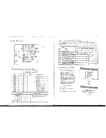 Предварительный просмотр 25 страницы Hitachi VM-E521A Service Manual