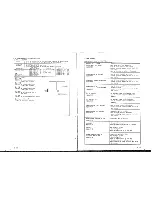 Предварительный просмотр 28 страницы Hitachi VM-E521A Service Manual