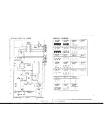 Предварительный просмотр 51 страницы Hitachi VM-E521A Service Manual